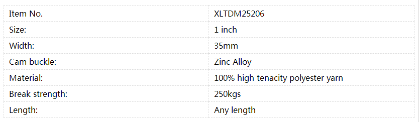 250kgs