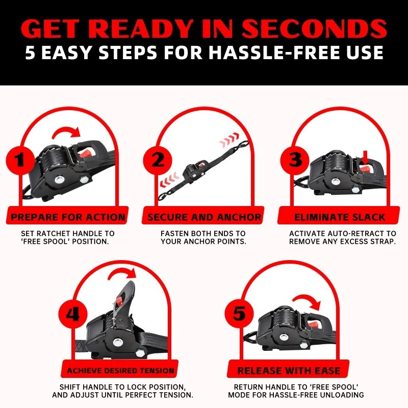 2inch X 10ft Compact Auto Retractable Ratchet Strap best